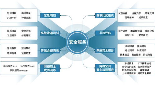 安勝入選2024年度廈門市重點軟件和信息技術服務企業名單