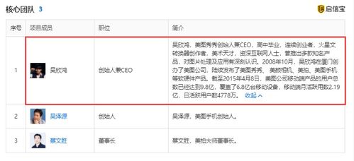 美圖買(mǎi)比特幣已虧1.1億 買(mǎi)幣至今股價(jià)跌32